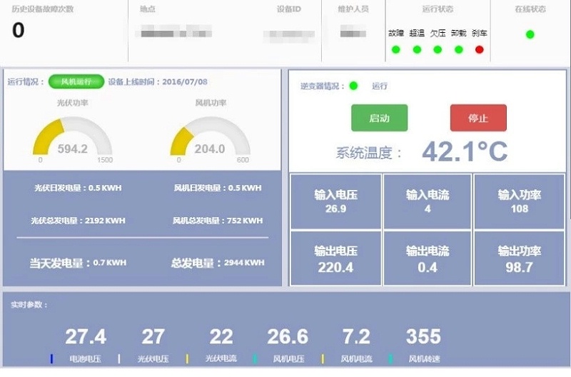 農(nong) 業(ye) 視頻監控係統功能