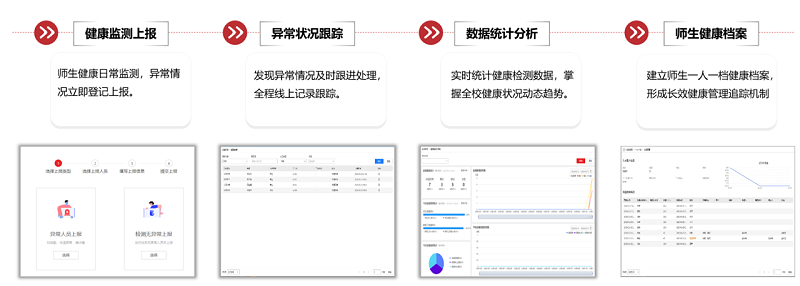 海康威視高校返校複學保障全解決(jue) 方案