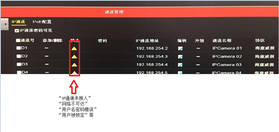 POE錄像機通道異常解決(jue) 方法