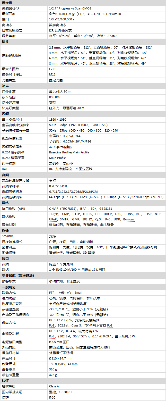 DS-2CD2325C(D)V3-I(B)規格參數