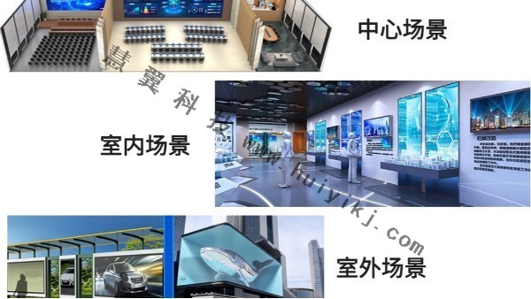 智慧大屏應用場景