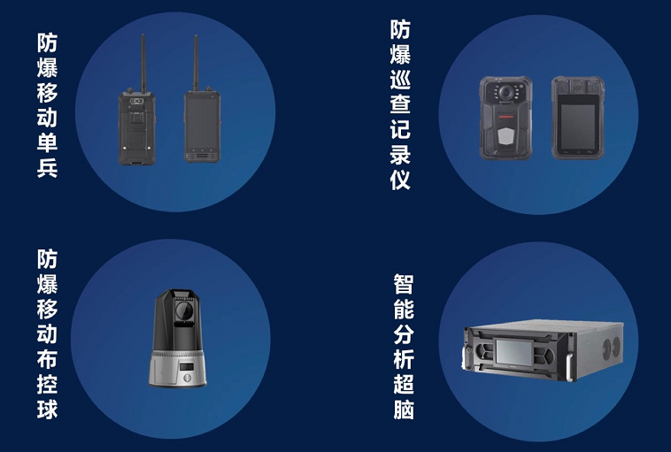 特殊作業(ye) 監控管理設備