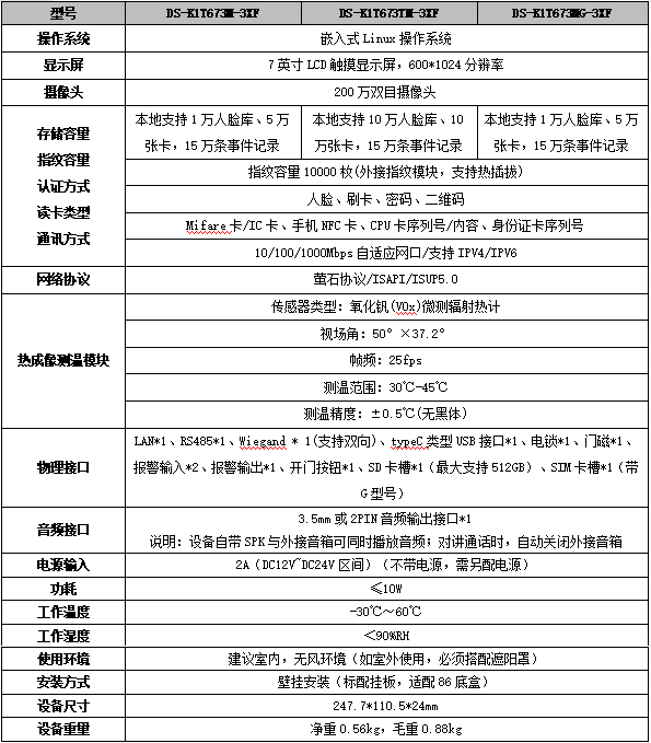 DS-K1T673係列規格參數