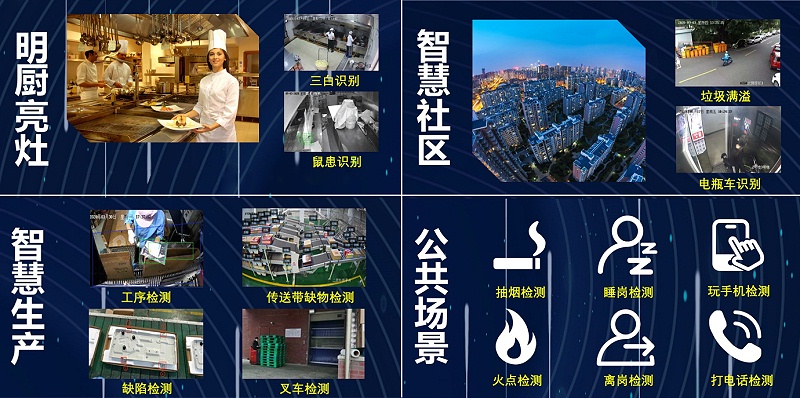 AI開放平台超腦應用