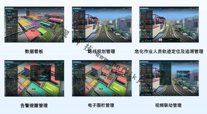 人員定位係統功能