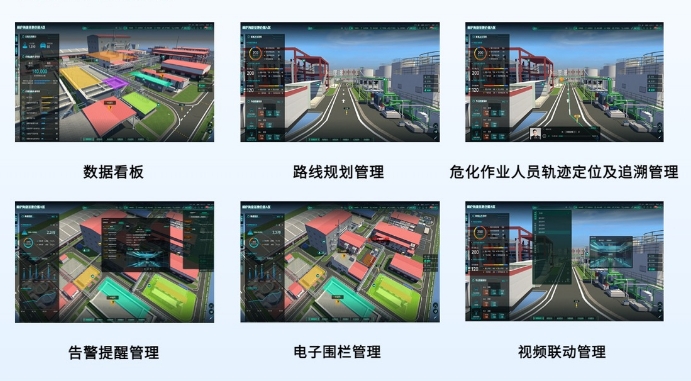 人員定位係統功能