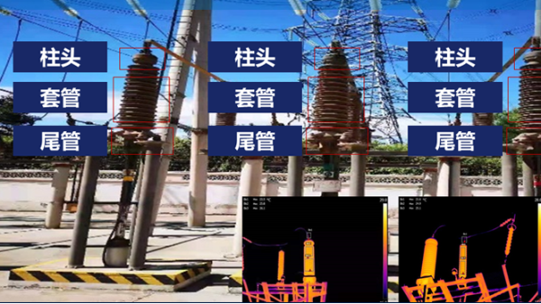 測溫雲台應用效果