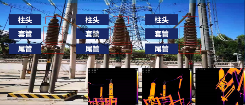 測溫雲(yun) 台應用效果