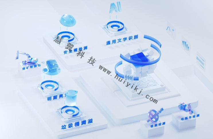 AI開放平台應用算法