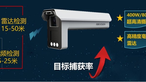 雷視多維智慧監控