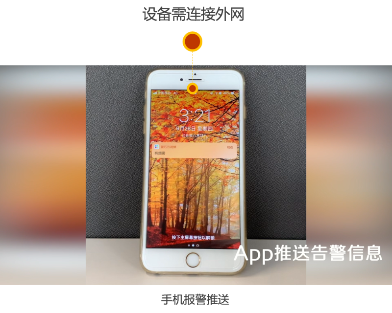 商鋪倉(cang) 庫防火布防解決(jue) 方案