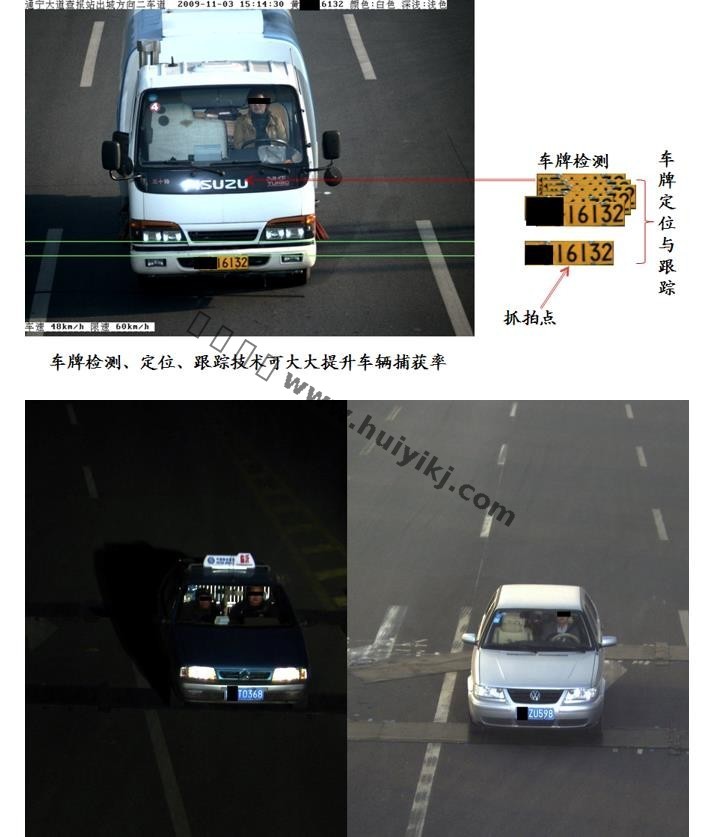 高速公路視頻監控解決(jue) 方案