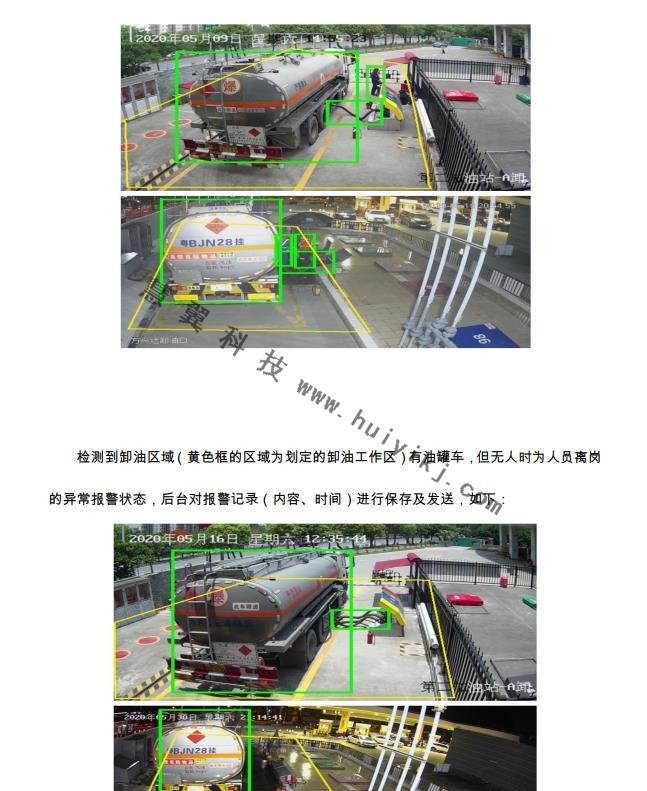 加油站危險行為(wei) 事件檢測方案