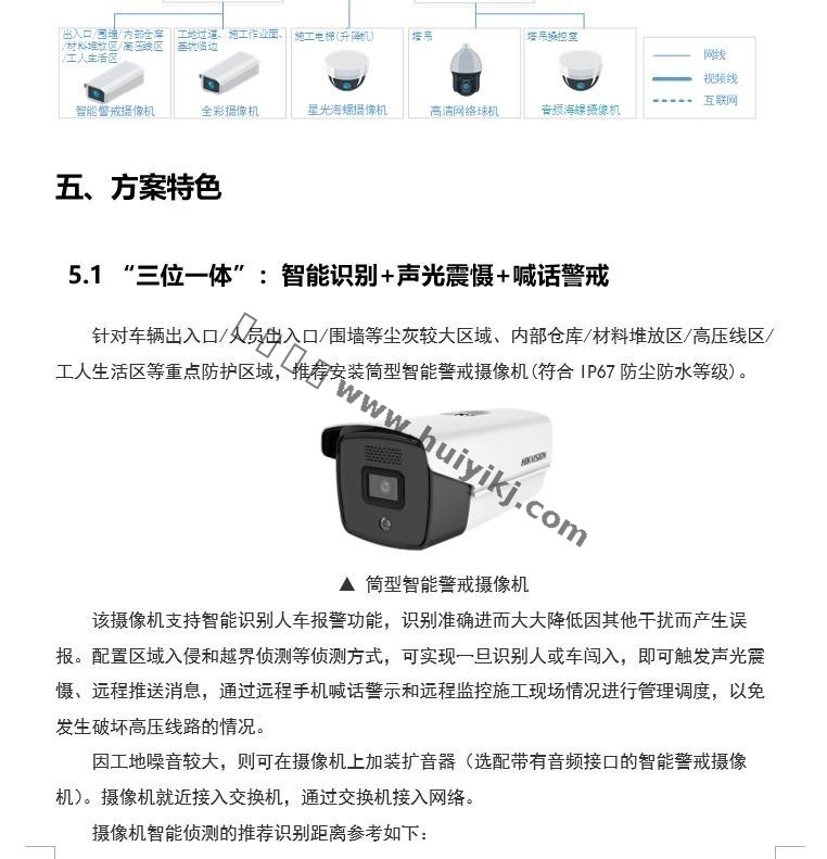 建築工地無線視頻智能監控方案