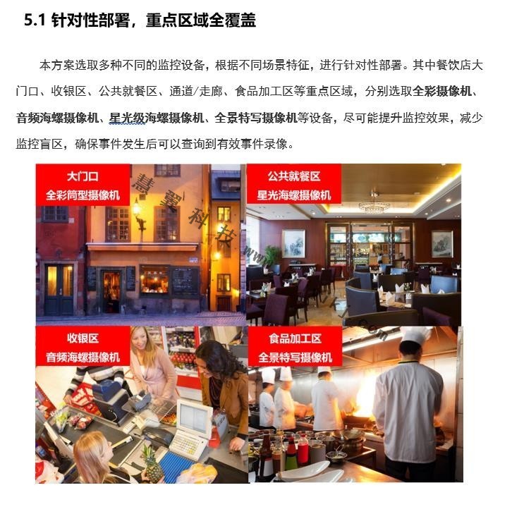 餐飲店聯網監控解決(jue) 方案