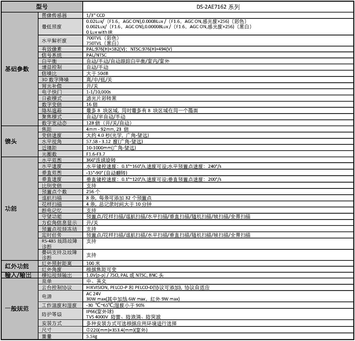 DOC000055744-DS-2AE7162_頁麵_3
