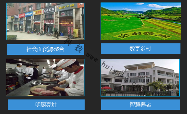 視頻整合平台應用場景