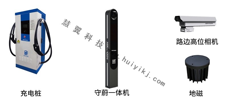 智慧停車產(chan) 品