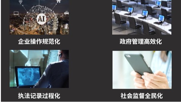 AI智能監控優勢