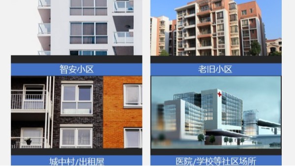 社區聯網平台應用場景