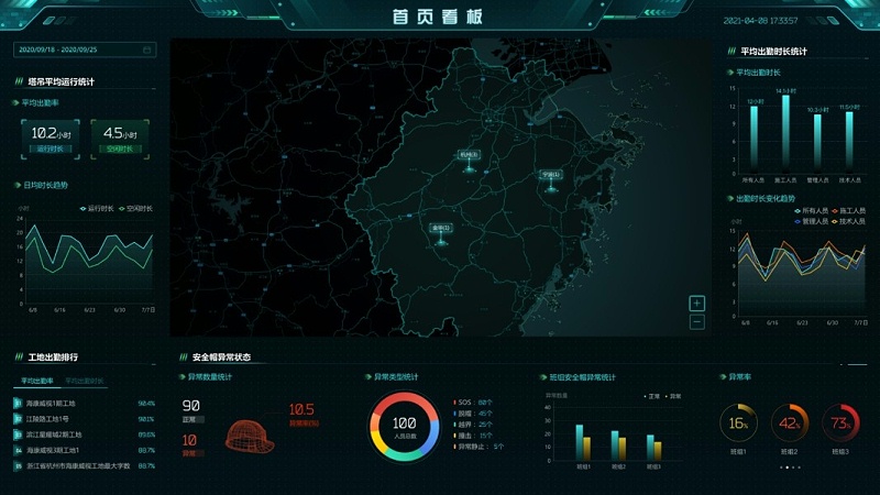 安全帽智能識別係統應用