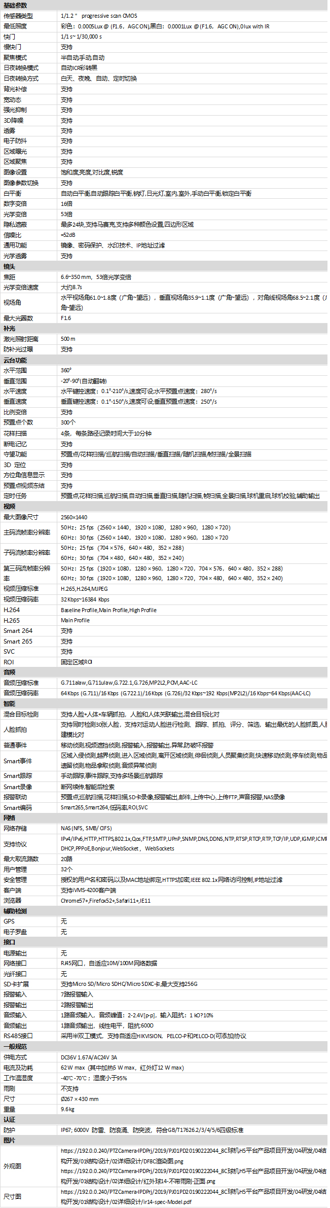 iDS-2DF8C453I5XS-A規格參數 iDS-2DF8C453I5XS-A規格參數