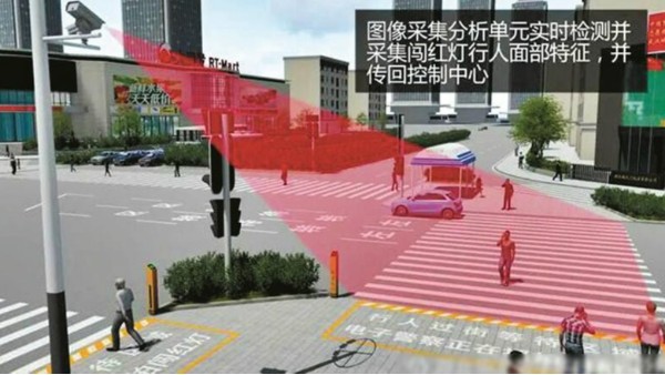 闖紅燈人臉識別抓拍係統