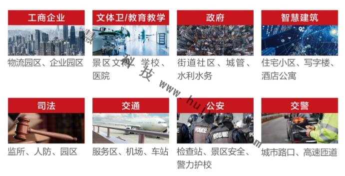 智慧廣播管理平台應用場景