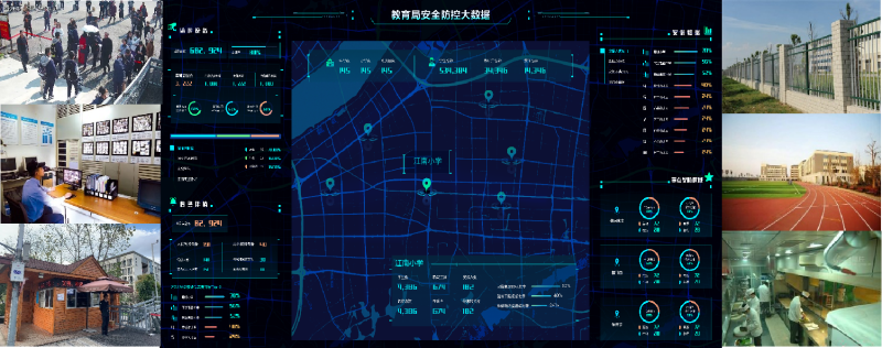 學校高清視頻監控係統應用