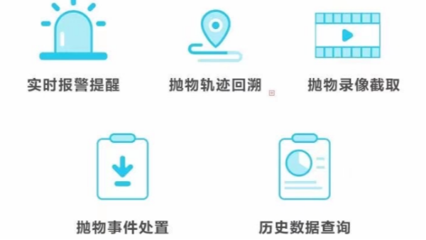 高空拋物智能視頻監控功能