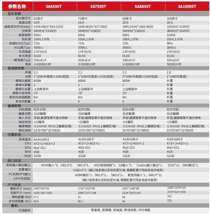 利亞(ya) 德一體(ti) 機