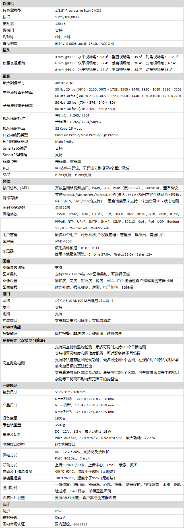 DS-2CD8A87F/RW(D)規格參數 DS-2CD8A87F/RW(D)規格參數