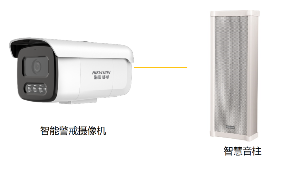 防溺水監控設備