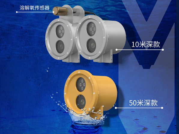 水下網絡攝像機