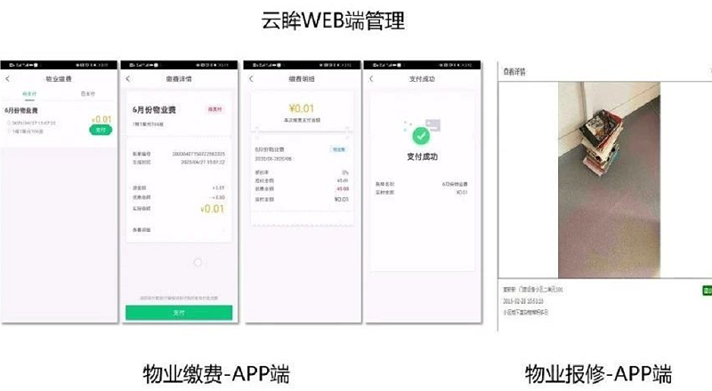 雲(yun) 眸社區解決(jue) 方案
