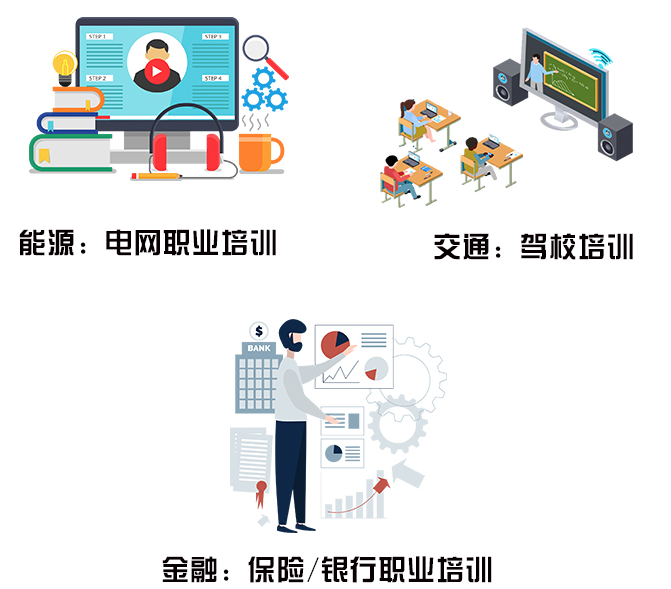 錄播係統應用場景