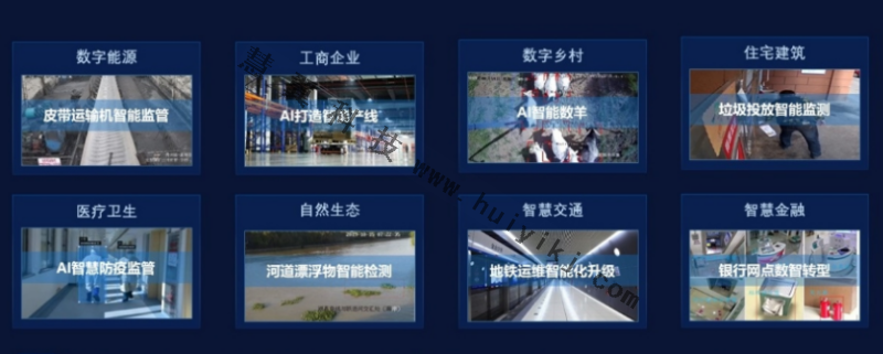 AI開放平台應用場景
