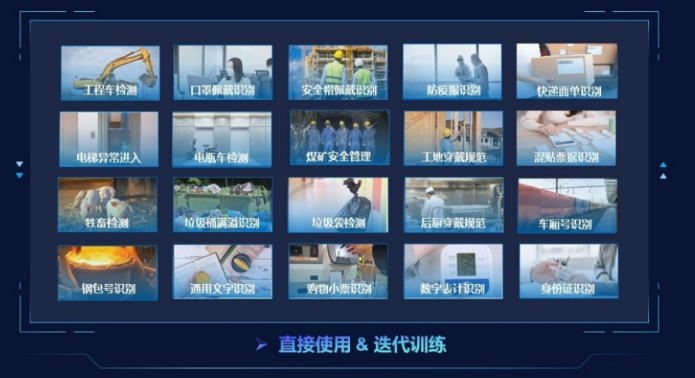 AI開放平台AI能力