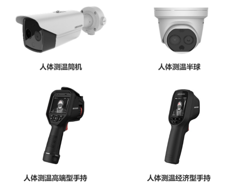 電影院恢複營業(ye) 疫情管控設備