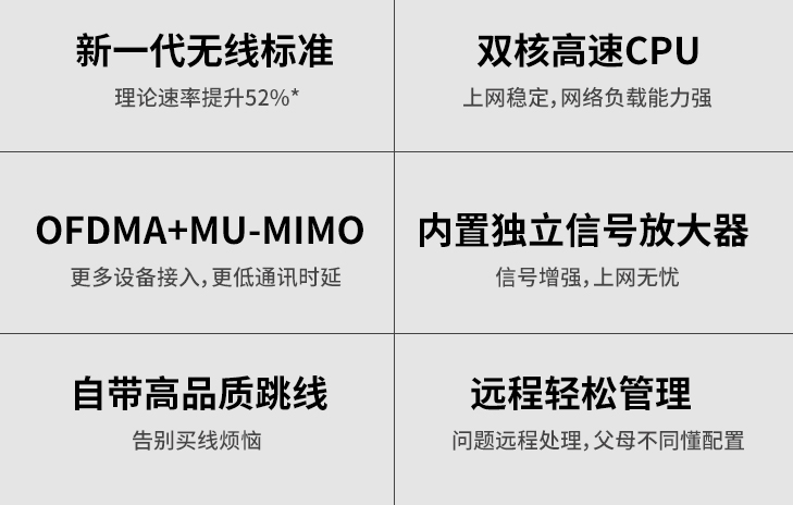 無線傳(chuan) 輸設備功能