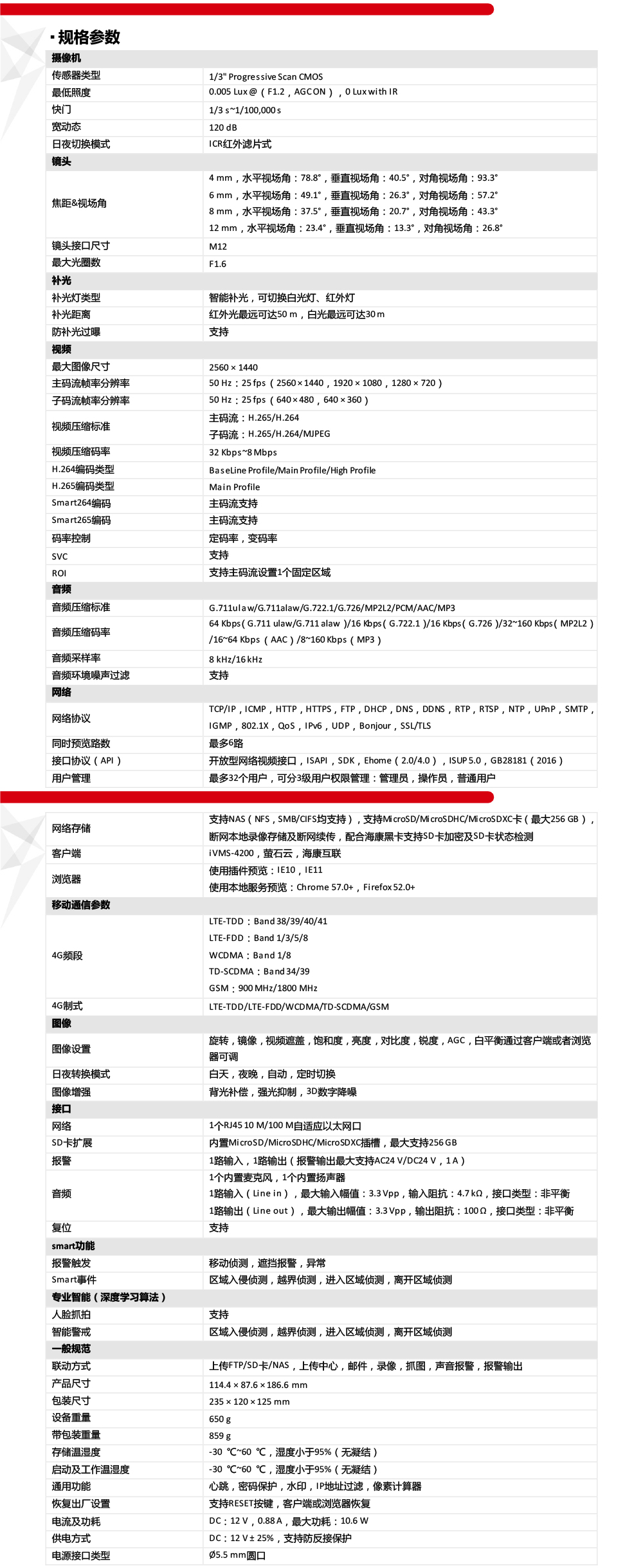 DS-2CD2T46XMA4-LGLSES產(chan) 品參數