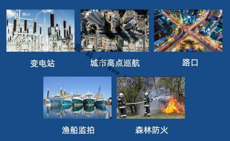 預置點應用場景