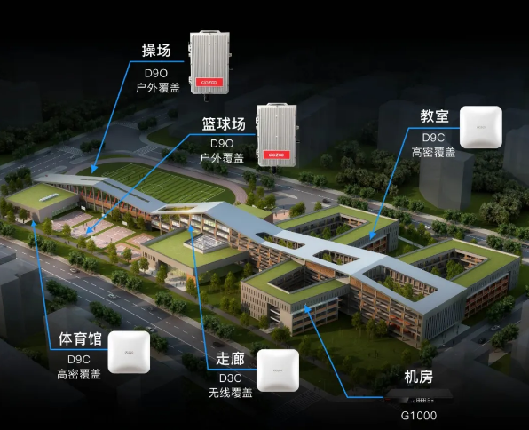 大洲D9助力中學無線全覆蓋
