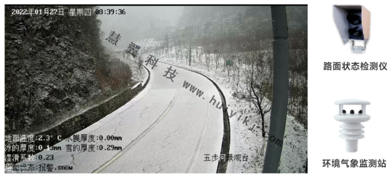 公路環境可視化監測效果