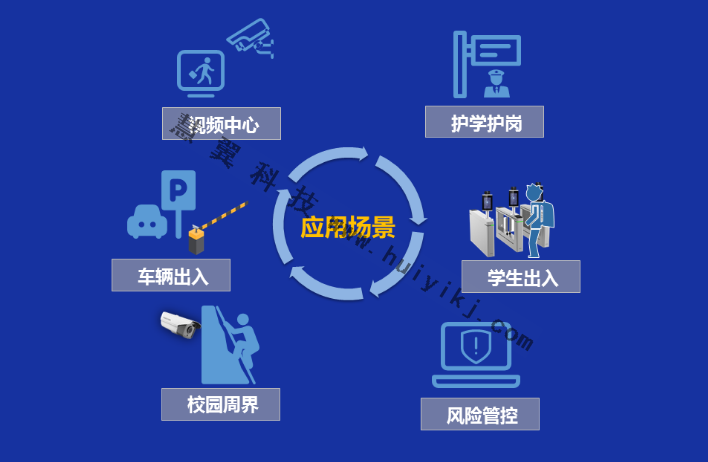 教育邊緣一體(ti) 機應用