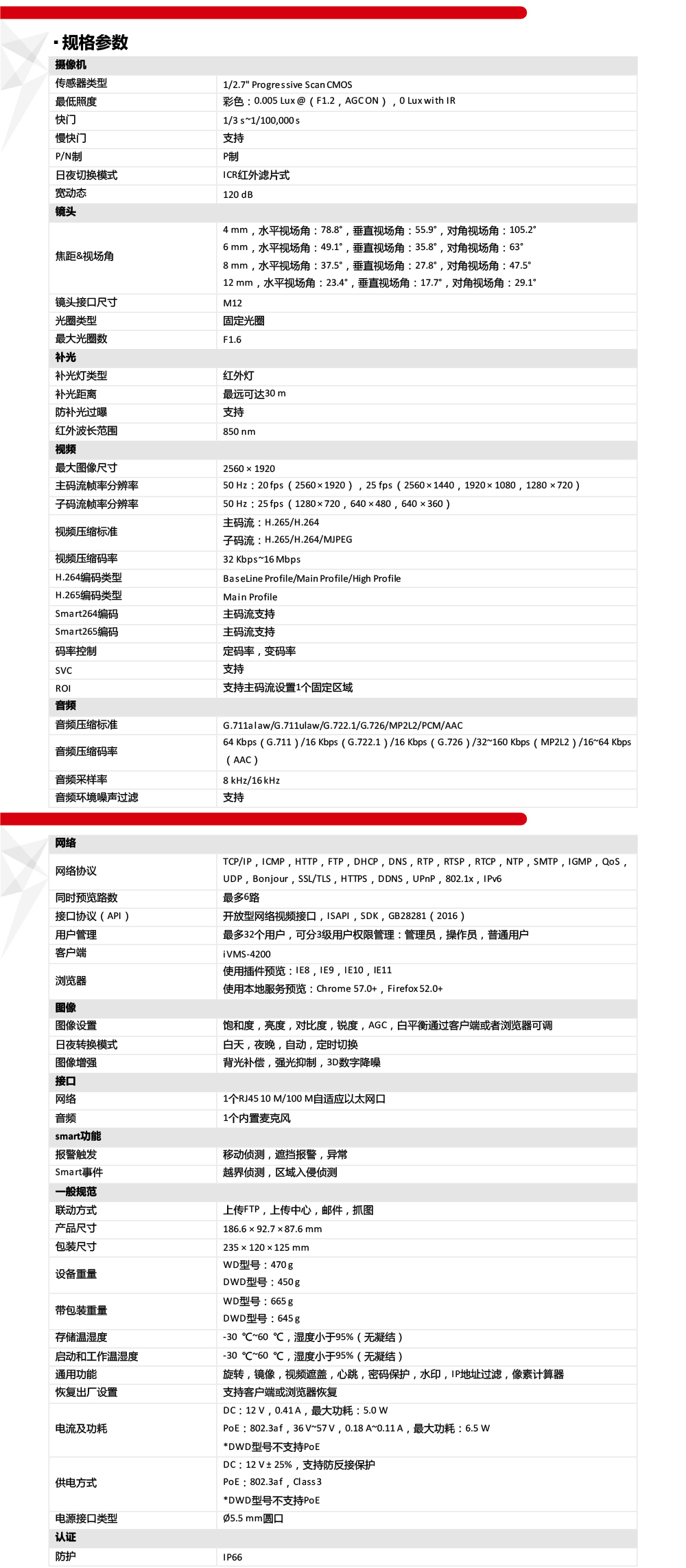 DS-2CD3T56DWDV3-I3(B)產(chan) 品參數