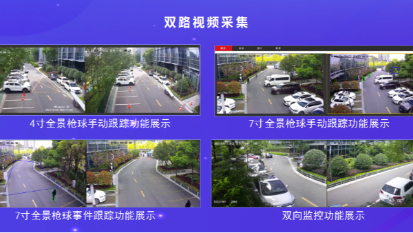 多攝球機功能應用
