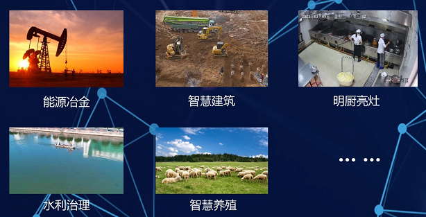 AI開放平台超腦應用場景