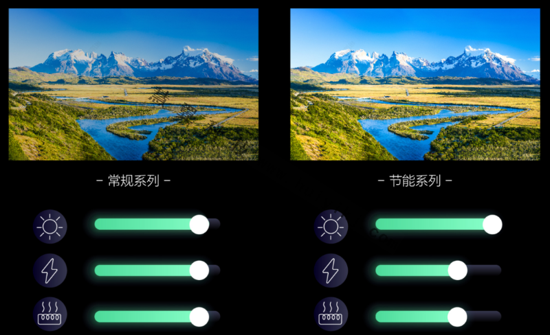 海康威視LED顯示屏優(you) 勢