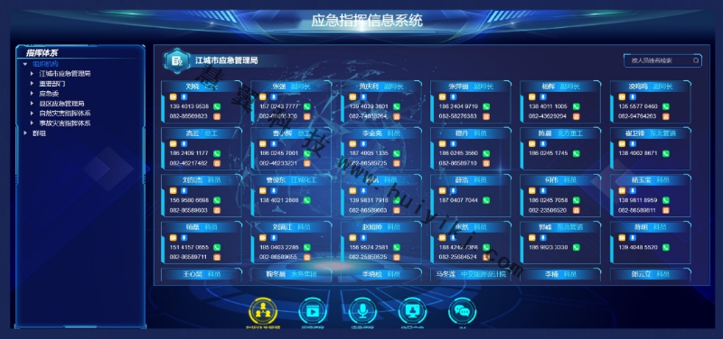 應急指揮信息係統應用